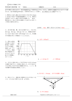 物理基礎力調査問題 (1) 学校名 受験番号 氏名 以下の問い