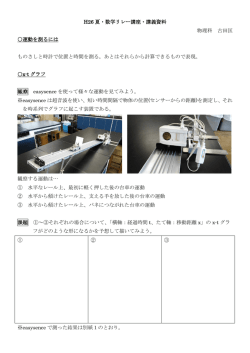 H26 夏・数学リレー講座・講義資料 物理科 古田匡 運動を測るには