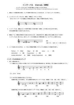 分かりやすいインターバル（音程）