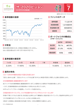 2014年7月末