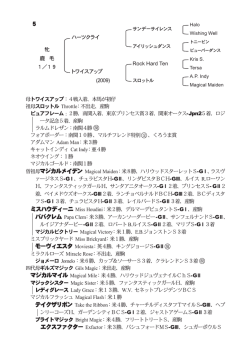 血統表