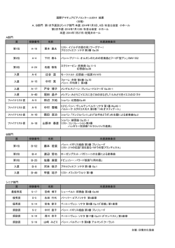 印刷される方はこちらをクリックして下さい