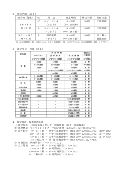 2．検定内容（表1） 組合せ(鶏種) 性 用 途 検定期間