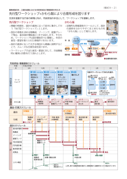 業務実施方針2（PDF形式：682KB）