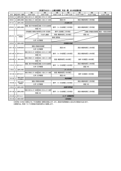 第3学年