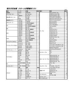 福生市民会館 小ホール音響機材リスト