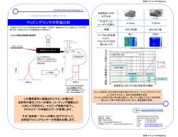 Technical Columns2.xlsx