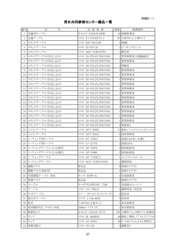 業務水準書別紙5（男女共同参画センター備品一覧） 398KB