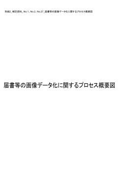 届書等の画像データ化に関するプロセス概要図