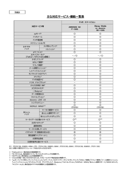 主な対応サービス・機能一覧表（83KB）