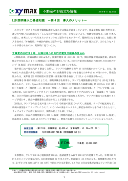 不動産のお役立ち情報