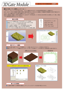 ・加工を知っている頼もしいツール・・・・