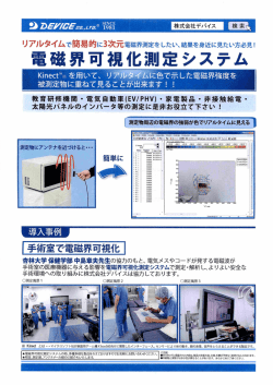 DT5155 電磁界可視化測定ソフトウェア