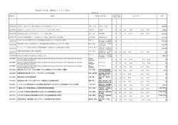 2014-I_NW2A - PF-XAFS
