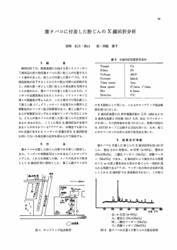 葉タバコに付着した粉じんの X線回折分析