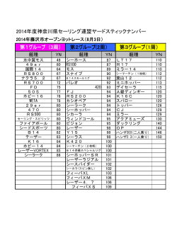 2014年度神奈川県セーリング連盟ヤードスティックナンバー 第1グループ