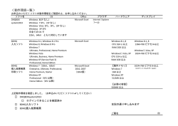 動作環境（PDF）