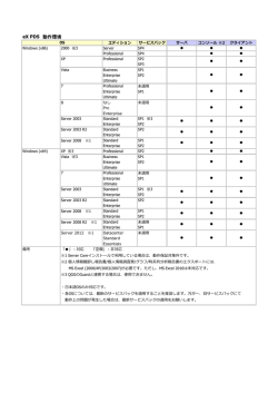 eX PDS 動作環境