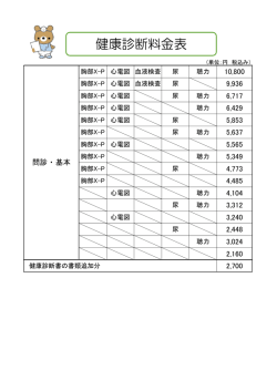 健康診断料金表