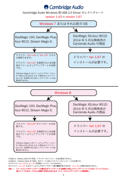 ドライバー手順書1P (XS明記)