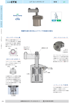 CTX