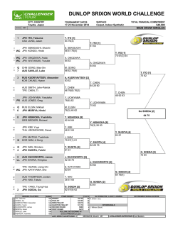 Dunlop Srixon World Challenge 2014