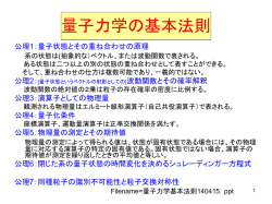 要点）量子力学の基本法則