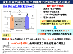 テーマ(2)