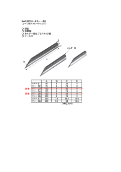 EA720YH－21～－28 （ナイフ形ストレートエッジ） 鋼製 防錆鋼 ホルダー