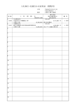 平成26年2月分入札結果