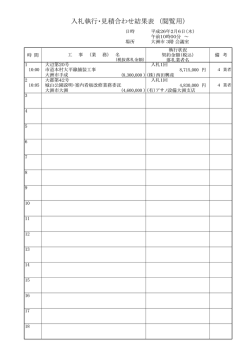 平成26年2月分入札結果