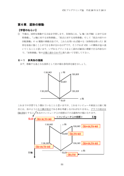 講義プリント