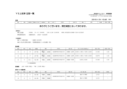 YS上前津 空室一覧 - 株式会社Future