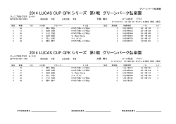 2014 LUCAS CUP GPK シリーズ 第1戦 グリーンパーク弘楽園 2014