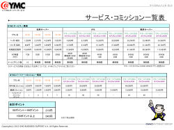 コミッション一覧表