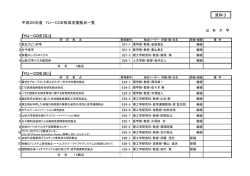 平成26年度 YU－COE形成支援拠点一覧 『YU－COE（S）』 『YU