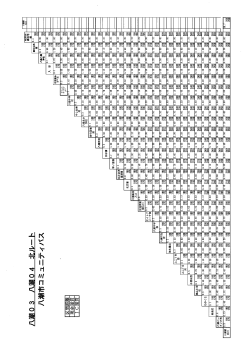 コミュニティバス北ルート運賃表(90KB)(PDF文書)