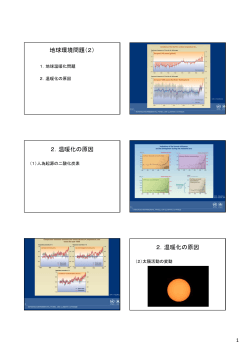 2．温暖化の原因 2．温暖化の原因