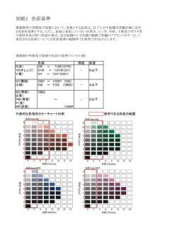別紙1 （色彩基準）（PDF形式：202KB）