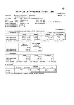 https://irsolution.pronexus.co.jp/webapp/SubWindows/Editor/Html