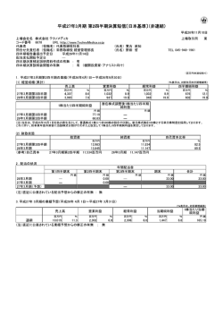 https://www.online3.tdnet.info/onre/jsp/tdzz.download?uji.verb=