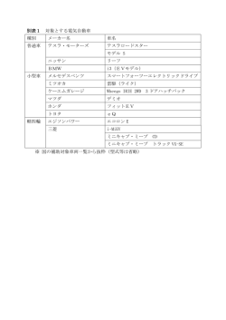 補助対象車両一覧 [PDFファイル／75KB]