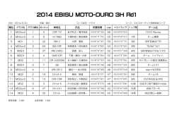 2014 EBISU MOTO-DURO 3H Rd1