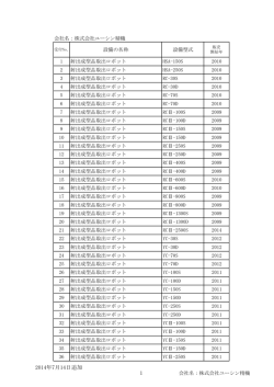 株式会社ユーシン精機