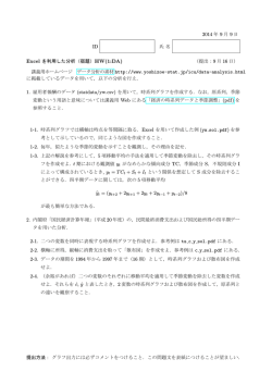 HW(1:DA)