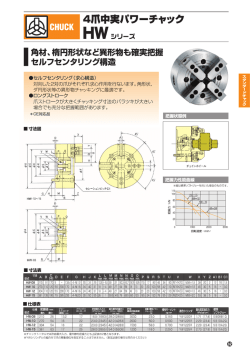 HWシリーズ