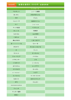 ベルモット あっきぃ やす トムソーヤ たく マック金造 みぃころ toshides くま