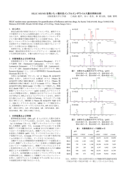 HILIC-MS/MS を用いた 4 種の抗インフルエンザウイルス薬の同時分析