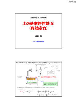 土の基本的性質(5) (有効応力)