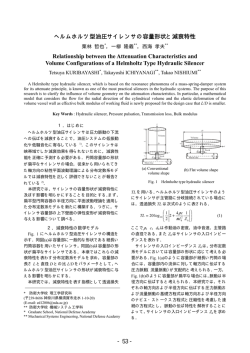 ヘルムホルツ型油圧サイレンサの容量形状と減衰特性 Relationship